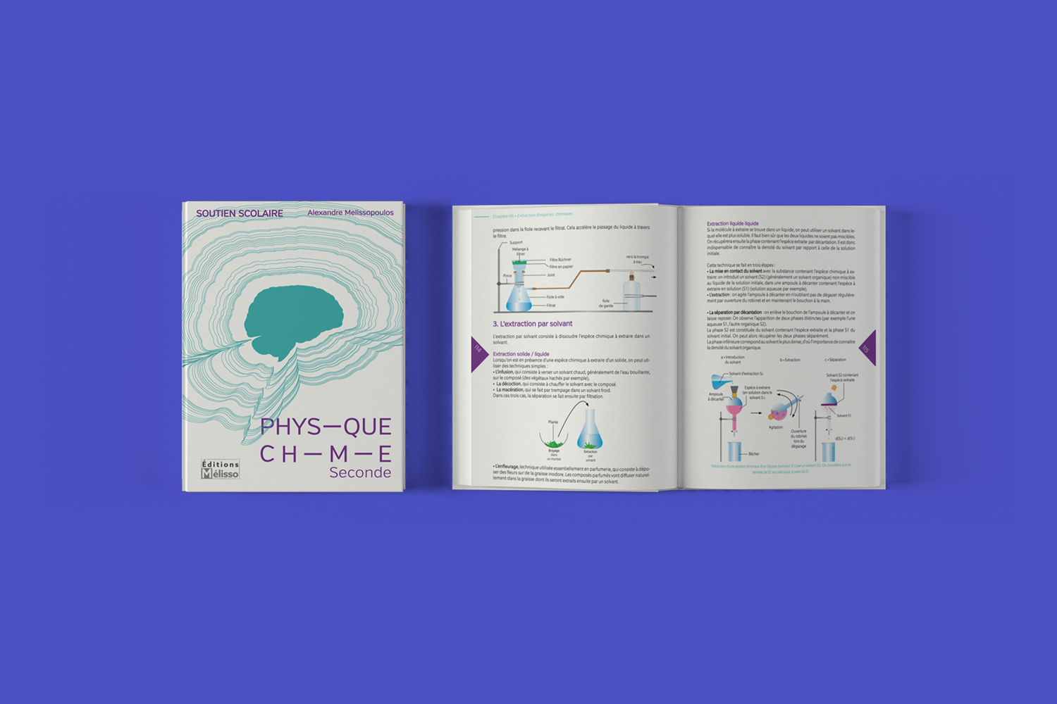 mockup of books